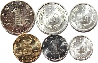 Набор монет - Китай, 1987-2013 гг (6 монет) 12631