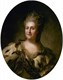 Екатерина II (1762-1796)